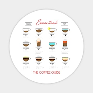 The Coffee Guide Magnet